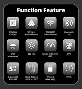 5.0 CarPlay GPS with TPMS for Universal Moto Android Head Unit EKIY