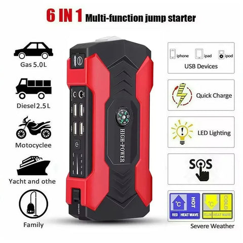 28000mAh Car Jump Starter Starting Device 12V Portable Power Bank Battery Starter Launcher For Car Booster Articles 800A Jump