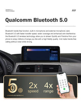 10.25-inch Android Multimedia Display for BMW 3/4 Series 2013–2020