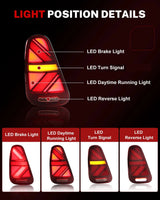 LED Tail Light Smoked Lens for Mini Cooper 2001-2007 Car Interior Accessory iJDM