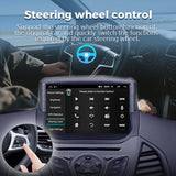 Android 15 GPS Multimedia Player for Ford EcoSport 2014–2018 Android Head Unit RSNAVI