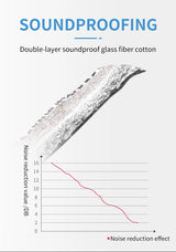 Engine Hood Sound Deadener for Smart 453