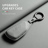 Car Remote Key Case Shell For VW Volkswagen Golf 8 MK8 Passat Sagitar Tiguan L Golf GTI Lamando Tavendor Teramont Keychain Co