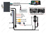 Wireless CarPlay Android Auto Interface for BMW NBT Systems CarPlay Retrofit Module AUTOTOP