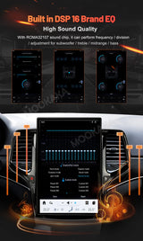 12.3 Inch Android 13 Head Unit for Jeep Grand Cherokee 2010–2019 Android Head Unit Aotsr