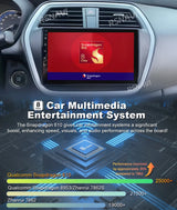 Android 15 Multimedia Stereo with GPS for Suzuki SX4 S-Cross Android Head Unit RSNAVI