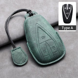 Car Key Case Cover For Changan UNIT UNIK CS35 PLUS CS55 PLUS CS75 PLUS 2019 Oshan X7 X5 For Changan Car Key