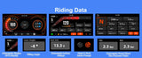 GPS Navigation with Wireless CarPlay for BMW R1200GS
