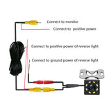 Parking Camera Night Vision LED for Universal Fit Parking Camera AKAMATE