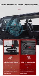 Electric Power Sliding Door Retrofit Kit for Maxus Dana V1 Car Interior Accessory ZJCGO