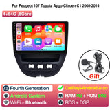 9-inch Android 13 Head Unit for Peugeot 107 Aygo C1