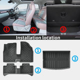 Custom TPE All-Weather Floor Mats for Leapmotor T03 2024-2026 Car Floor Mat CATUSIKI