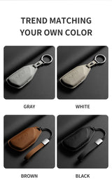 Car Remote Key Case Shell For VW Volkswagen Golf 8 MK8 Passat Sagitar Tiguan L Golf GTI Lamando Tavendor Teramont Keychain Cover