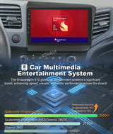 2K Android 15 Multimedia Head Unit for Honda Civic 2012-2015 Android Head Unit RSNAVI