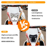 Motocross Enduro Dual Sport Light E24-mark Motorcycle LED Headlight For KTM TC FE TE EXC XCW XCF 125 250 300 350 450 530 690