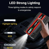 6250A 12000mAh Portable Jump Starter for 10.0L Gas/6.5L Diesel Car Interior Accessory AdoreTrip