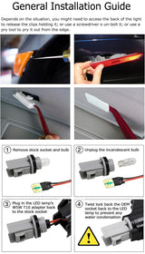 LED Ambient Light Side Marker Lamps for Jeep Liberty 2008‑2012