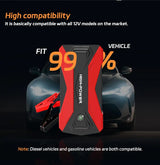 Minus Two Car Battery Jump Starter, 1000A Peak with Air Pump, Power Bank, and Emergency Lighting