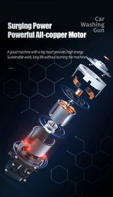 Cordless High Pressure Car Wash Washer Gun 40WH/80WH Electric Water Gun Machine Car Wash Washer EAFC