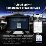 Android GPS Head Unit TPMS for All Motorcycles
