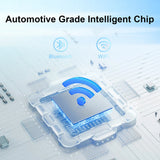 Wireless CarPlay and Android Auto Adapter for Factory Systems CarPlay Adapter ANYFAR