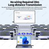 Wireless HDMI Kit 1080P 30M for Universal Displays Car Interior Accessory AKAMATE