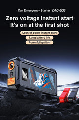 6000A Peak Car Emergency Jump Starter with Anti-Reverse Clamps, Zero-Voltage Start, USB Charging Car Emergency Jump Starter M