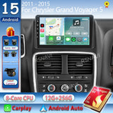 Android 15 Multimedia Radio for Chrysler Grand Voyager 2011–2015 Android Head Unit RSNAVI