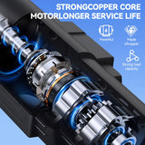 Cordless Pressure Washer, Portable Pressure Washer Battery for Floor/Garden Cleaning & Watering Cordless Pressure Washer NONE