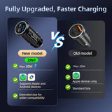 Find My GPS Tracker Car Charger 20W Fast Charging