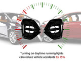 LED DRL Assembly for Kia Sportage KX5 2019-2020 Car Interior Accessory MAGIC COLORM